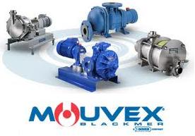 Mouvex Eccentric Disc Pumps