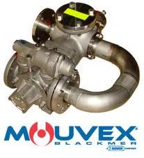 Mouvex Sliding Vane Pumps