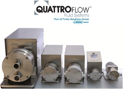 QuattroFlow Fluid Systems - New Jersey (NJ) Pennsylvania (PA) and Delaware (DE)