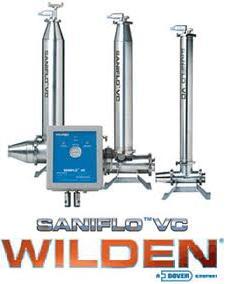 Wilden Saniflo VC Pumps